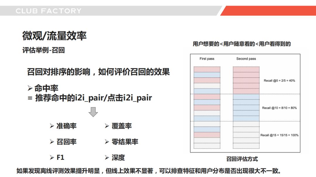 做推荐系统之余，我们该思考什么？