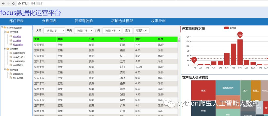 Django+Linux+Uwsgi+Nginx项目部署文档