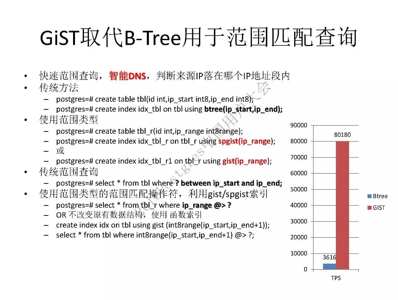 阿里云德哥：PostgreSQL 数据库的前世今生