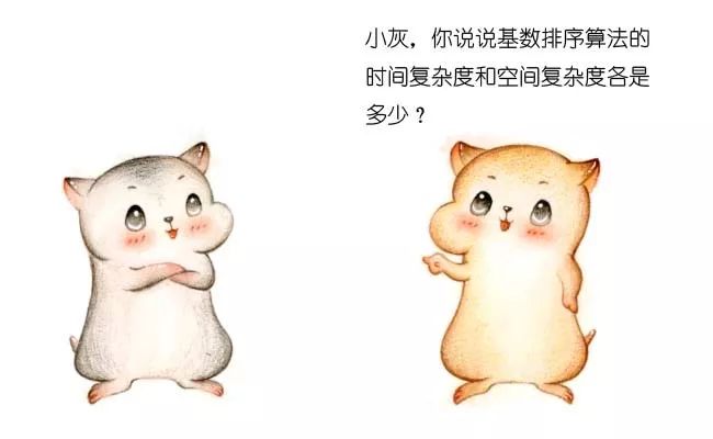 漫画：什么是基数排序？