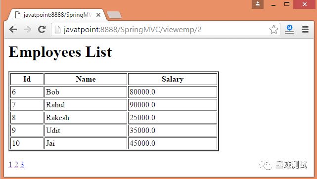 第七章 : Spring MVC教程示例