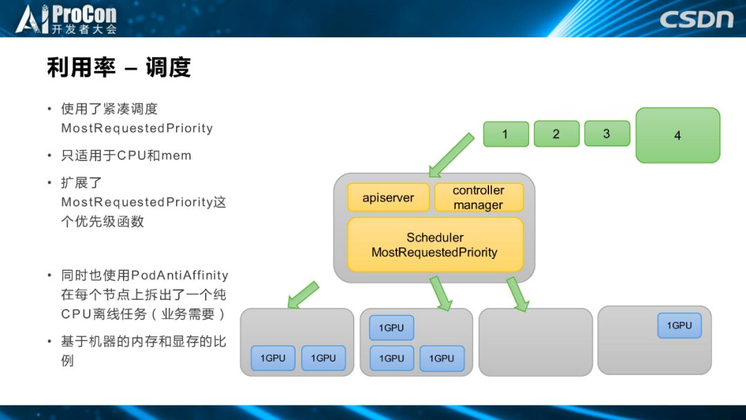 从YARN迁移到k8s，滴滴机器学习平台二次开发是这样做的