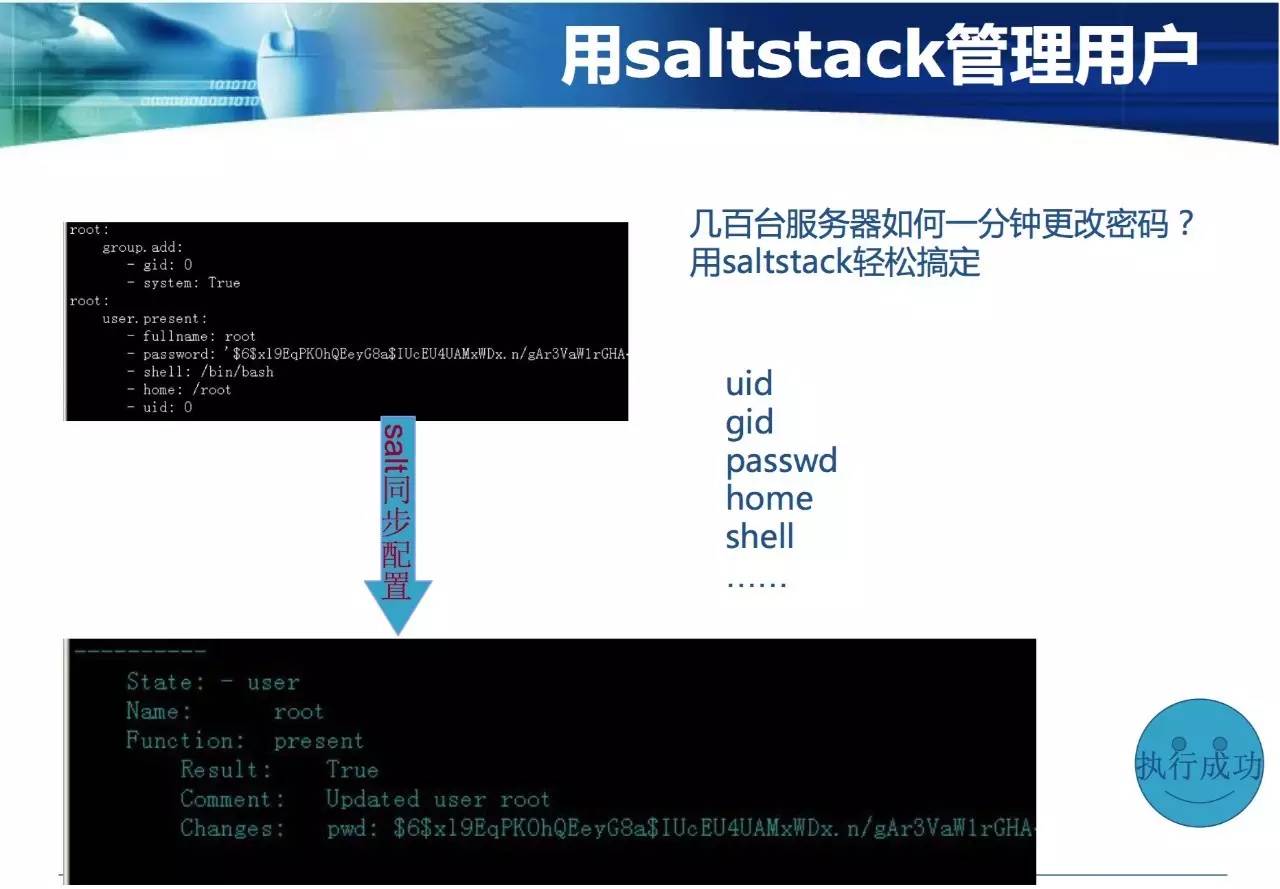 运维自动化Saltstack配置管理实践