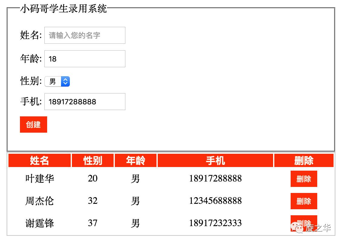 神奇的前端框架—Vue.js