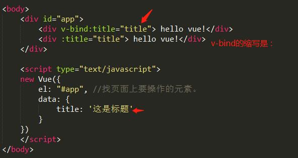 Vue.js 基础入门