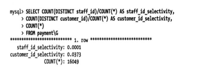 解开发者之痛：中国移动MySQL数据库优化最佳实践(有彩蛋)