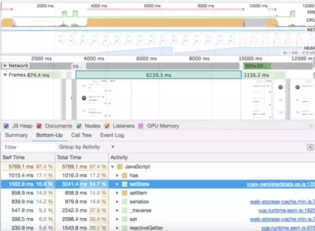 【Vuejs】108-Vue 中的那些性能优化