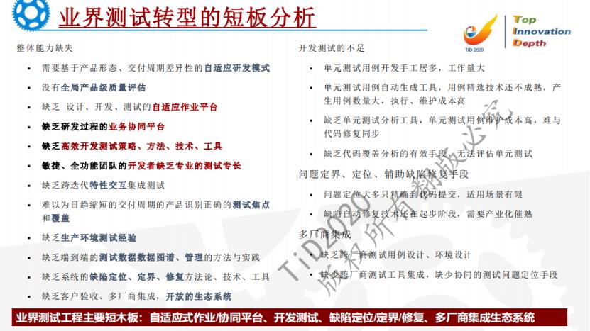 面向智能时代的开放式集成测试框架标准化、服务化，共建测试生态 -彭湃（ITEA technologies Inc 研发总监）