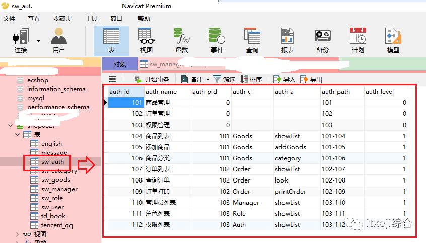 RBAC权限的设计