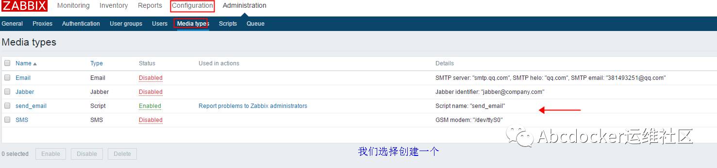 zabbix 使用脚本发送邮件