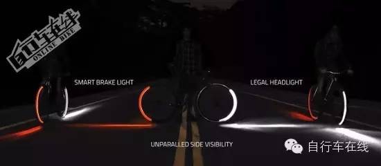 智能｜Revolights Eclipse：它是目前世界上最时尚炫酷的自行车智能照明系统