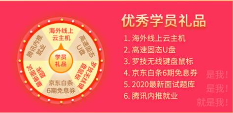 4小时精通zabbix - 最简单有效的zabbix快速学习法