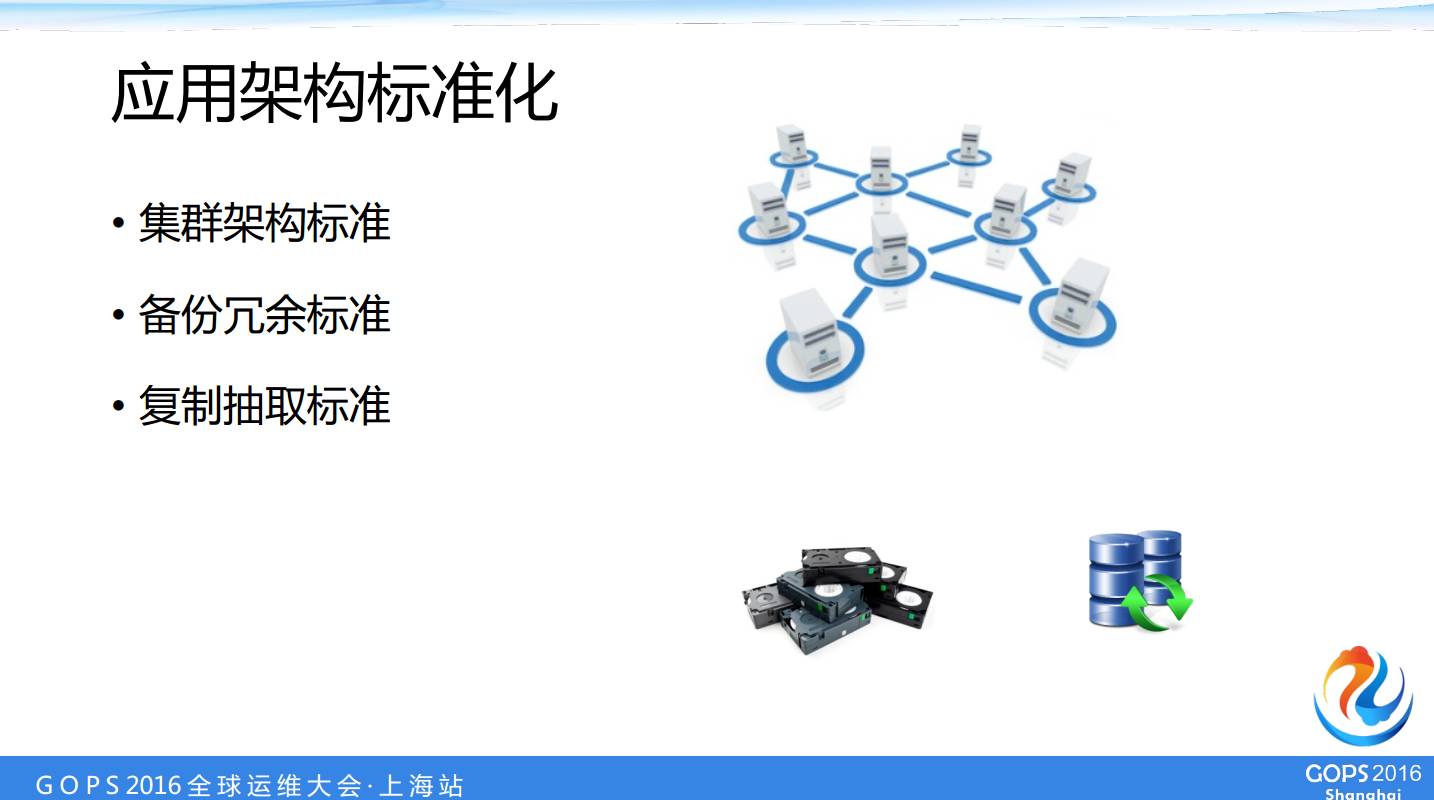 中国人寿自动化运维自主研发之路