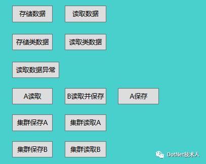 NoSQL之一：Memcached