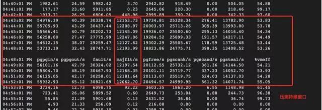 实战经验 | Cassandra Java堆外内存排查经历全记录