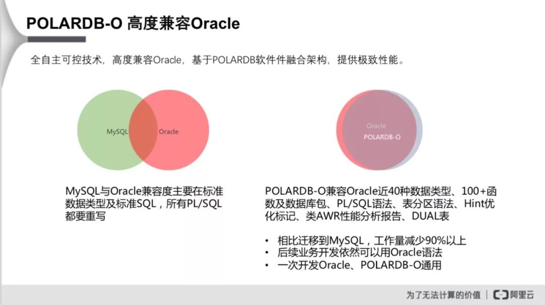 2019，年度数据库舍 PostgreSQL 其谁?