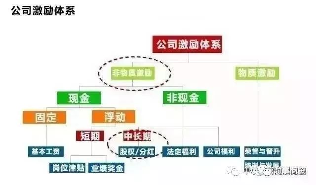 程序员面试阿里偶遇马云：这运气没谁了，感觉要过面试