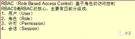 权限系统与RBAC模型概述[绝对经典]