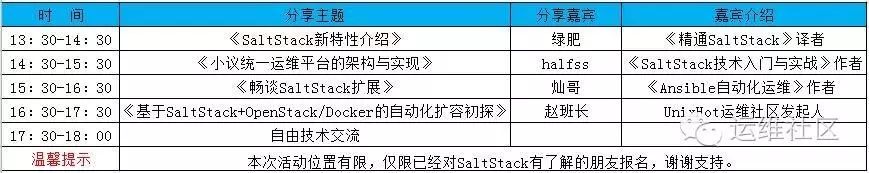 《中国SaltStack用户组》2016技术分享活动