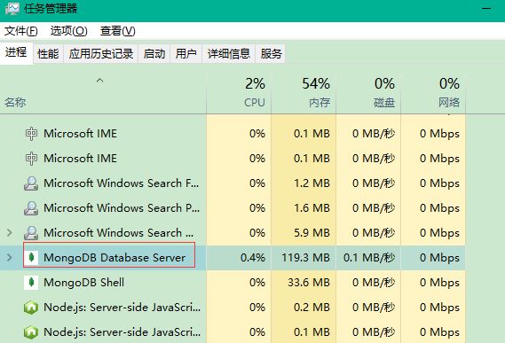 MongoDB入门详解