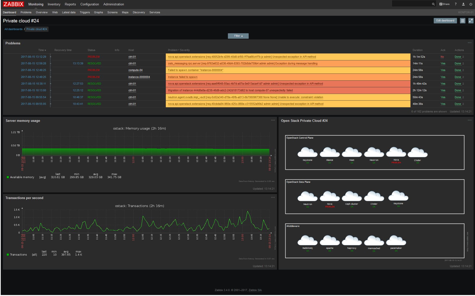 ZABBIX 3.4的新增功能，炫的眼花缭乱