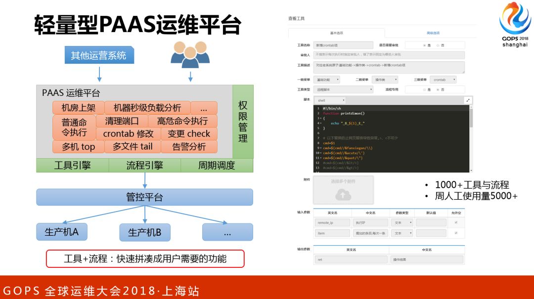 腾讯海量存储与CDN的自动化运维