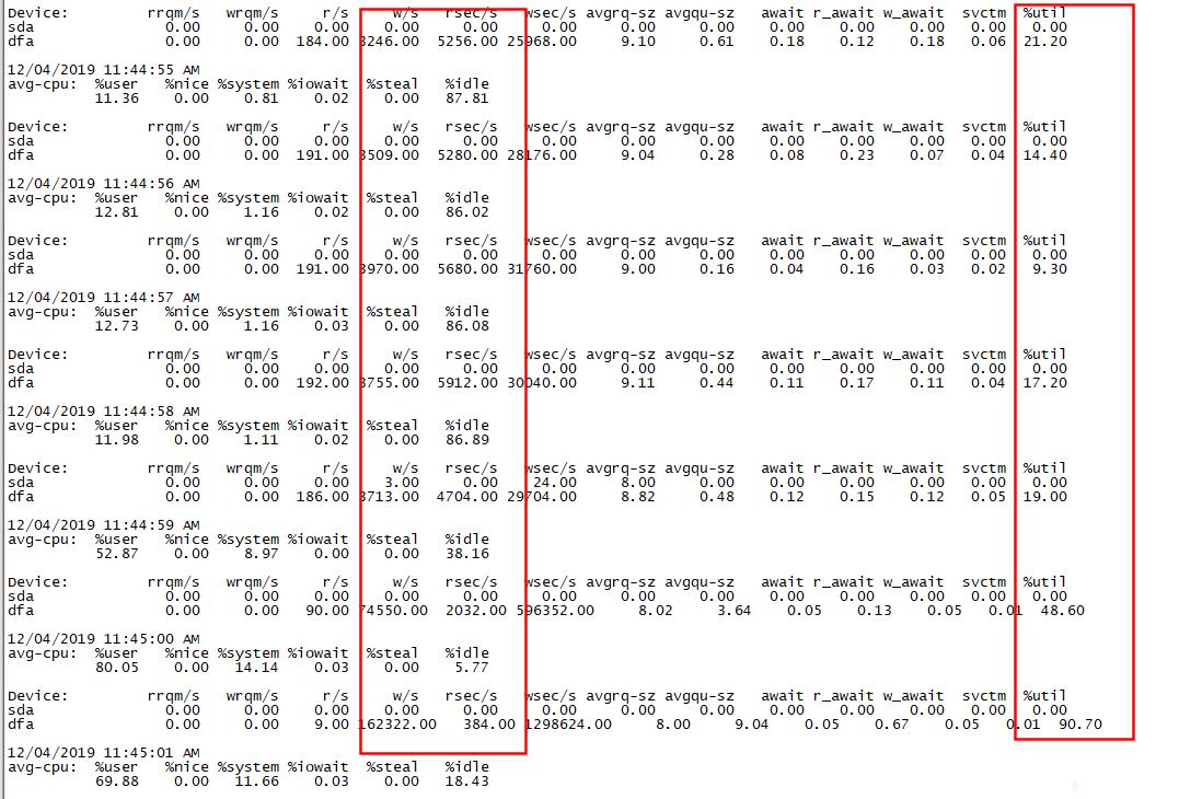 MongoDB征文 | OPPO百万级高并发MongoDB集群性能数十倍提升优化实践