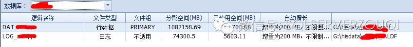 数据库优化案例——————某市中心医院HIS系统