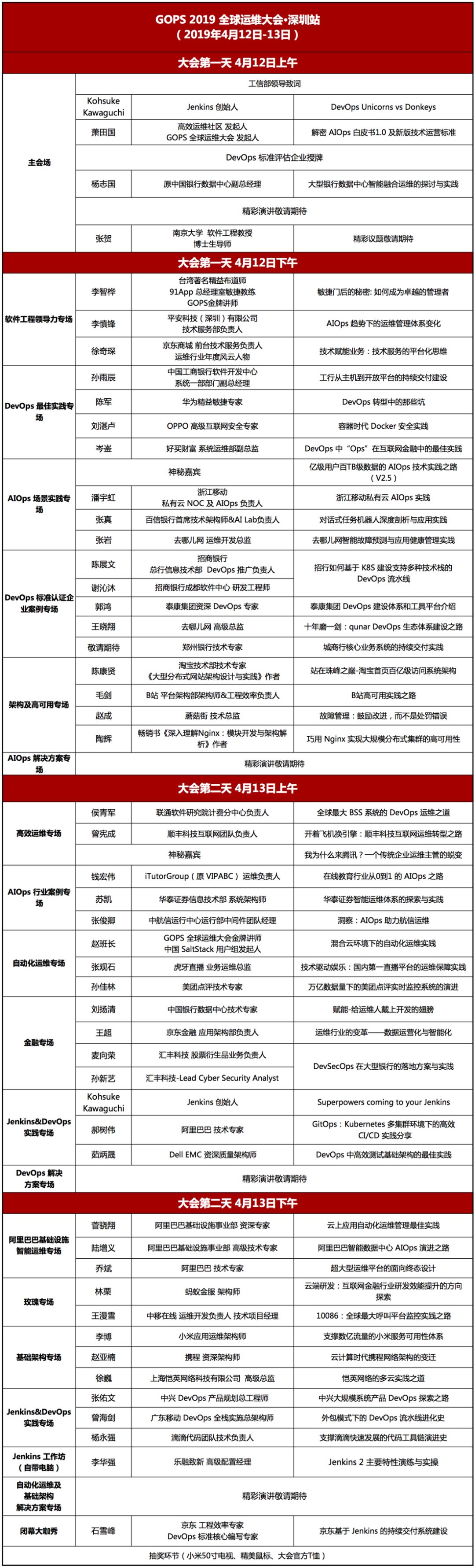 阿里巴巴：云上应用自动化运维管理的最佳实践 | 活动通知