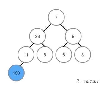 排序算法之堆排序