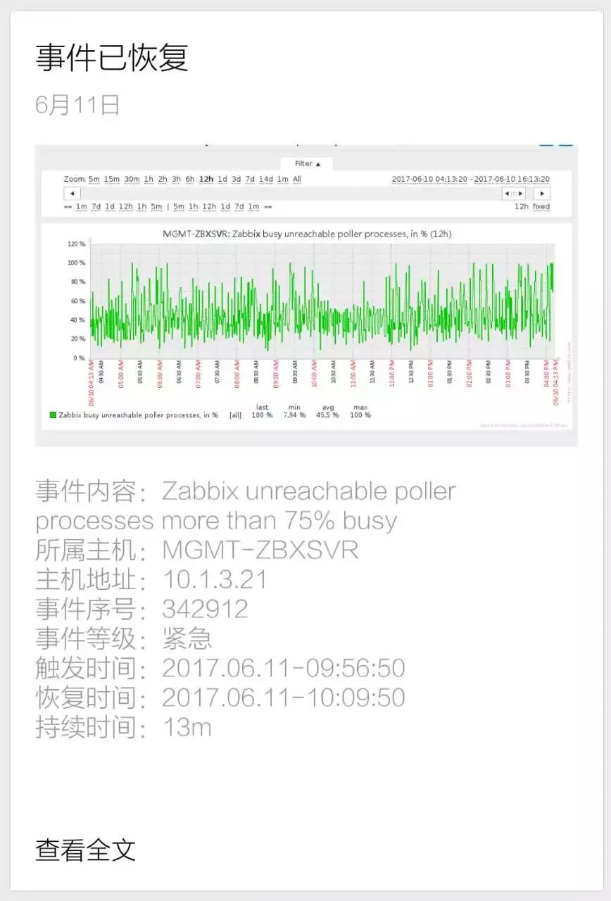 Zabbix 常用配置、日常运维中的 11 个典型问题，你该这样应对！