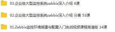 ZABBIX大型监控系统入门到精通全套视频实战