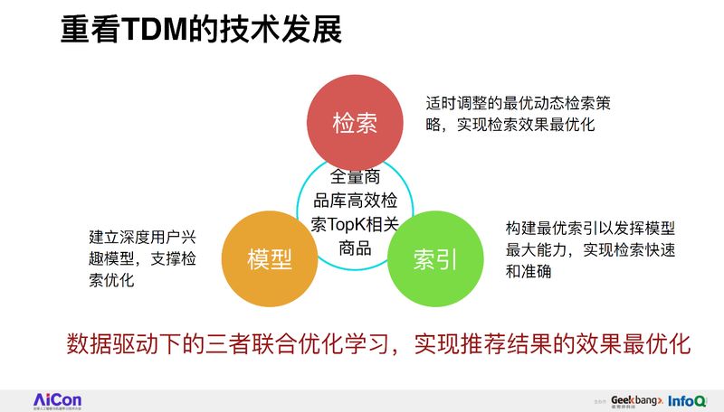 阿里妈妈新突破！深度树匹配如何扛住千万级推荐系统压力