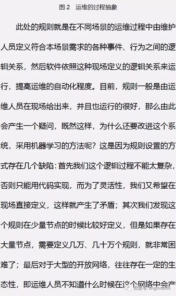 人工智能+5G运维：基于自学习的自动化运维