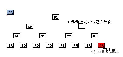 简易学算法之堆排序