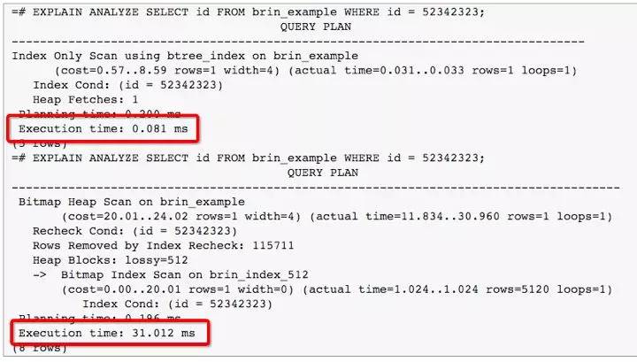 从Postgres95到PostgreSQL9.5：新版亮眼特性