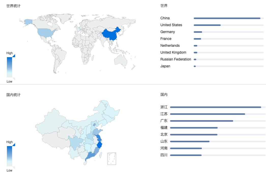 CVE-2020-11100: HAProxy 内存越界写入漏洞通告