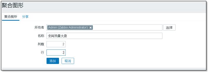 网络监控软件-Zabbix