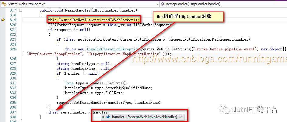 窥探ASP.Net MVC底层原理 实现跨越Session的分布式TempData