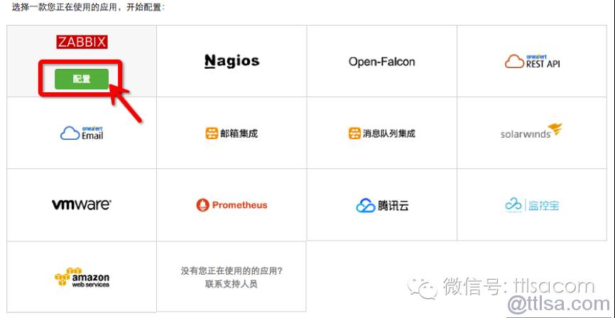 实战：ZABBIX+OneAlert实现高级告警压缩(125)