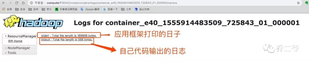 辛辛苦苦运行起来的Yarn页面，里面的参数你得了解一下