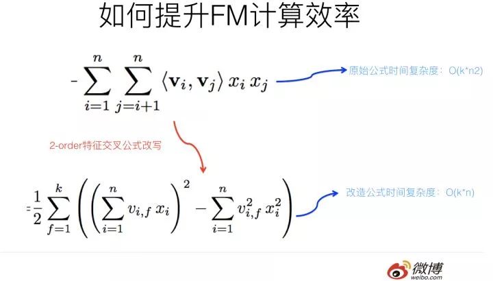 推荐系统召回四模型之：全能的FM模型