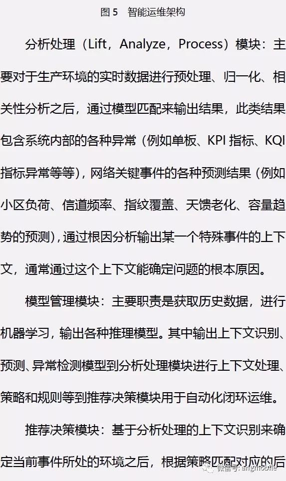 人工智能+5G运维：基于自学习的自动化运维