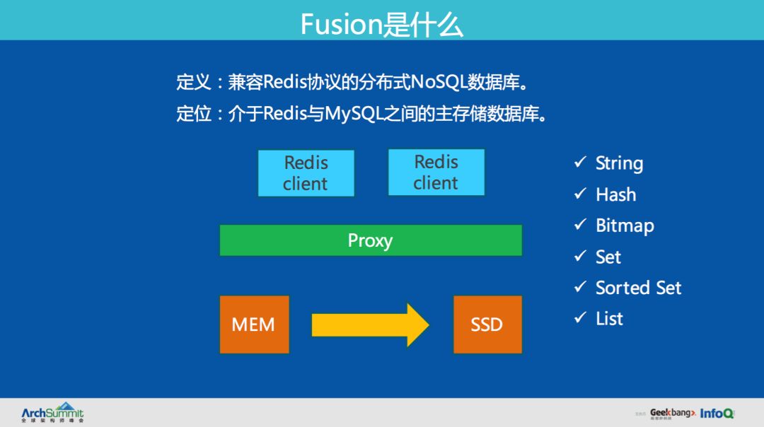 滴滴自研分布式NoSQL数据库Fusion的演进之路