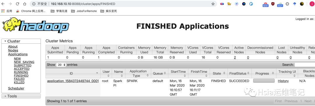 Spark介绍及基于YARN模式的Spark集群部署