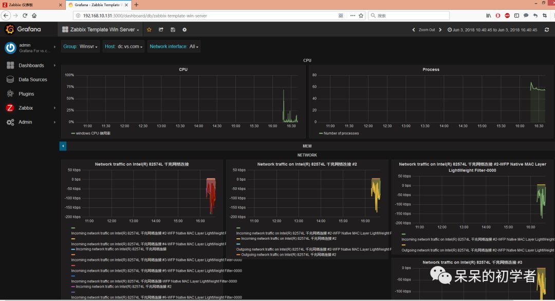 Zabbix+Grafana 展示