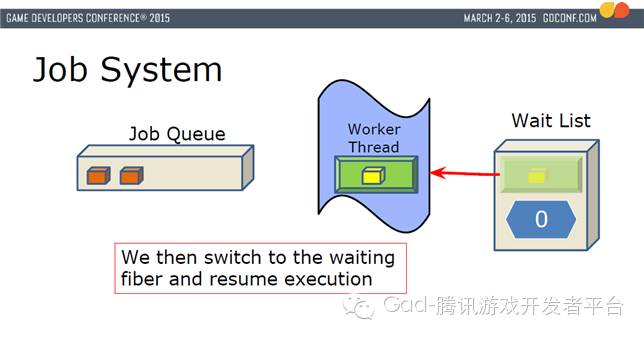 浅谈Unity的渲染优化(1)： 性能分析和瓶颈判断（上篇）