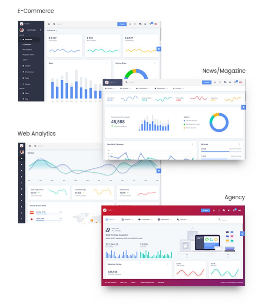 源码福利（文末有彩蛋） | vuejs 2 Material Design 后台模板源码大放送