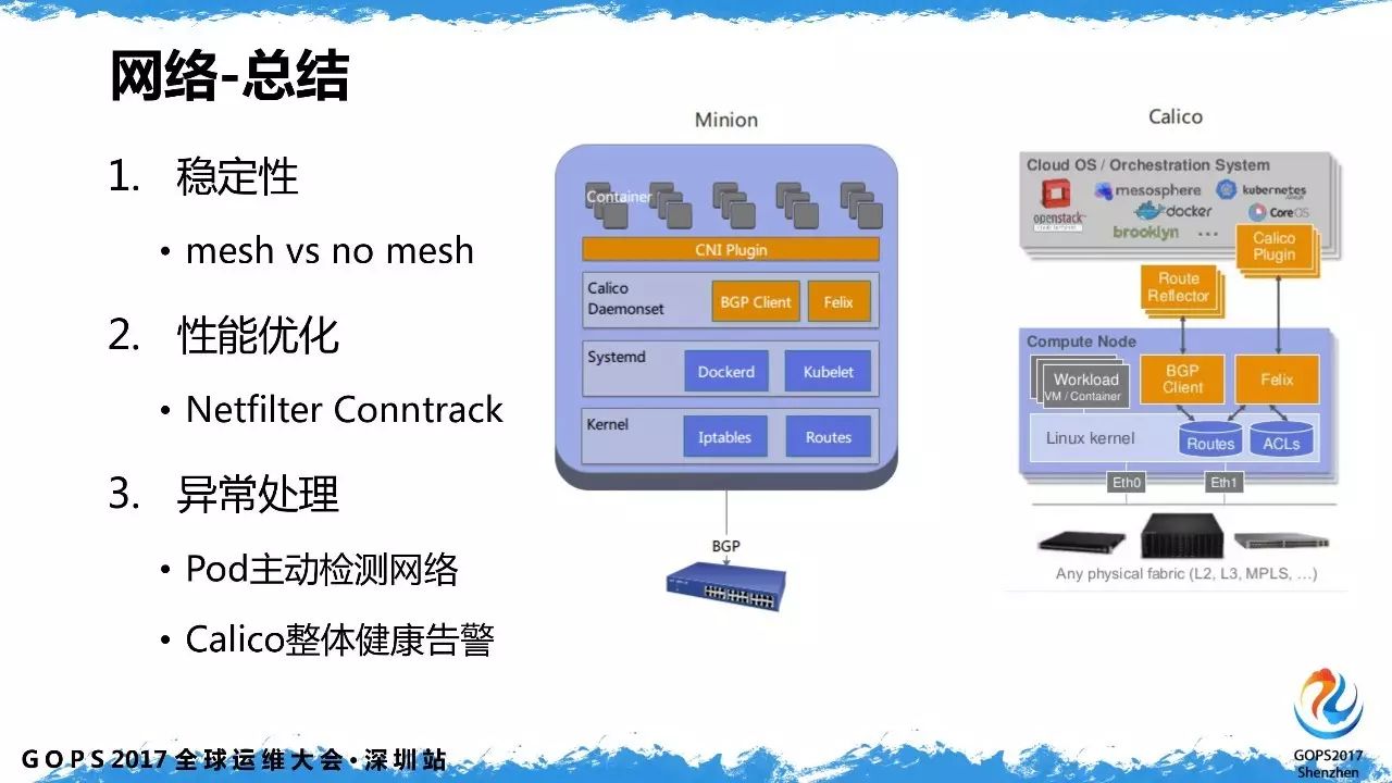 魅族容器云平台基于k8s的自动化运维实践