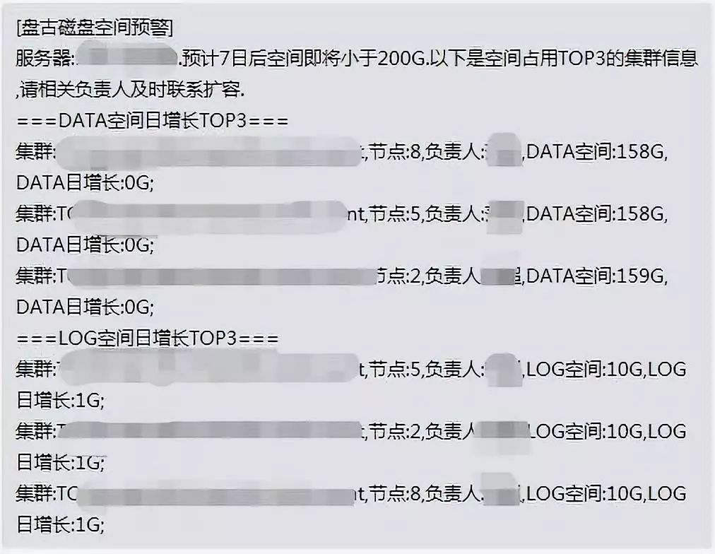 为什么我们放弃Zabbix采用Prometheus？